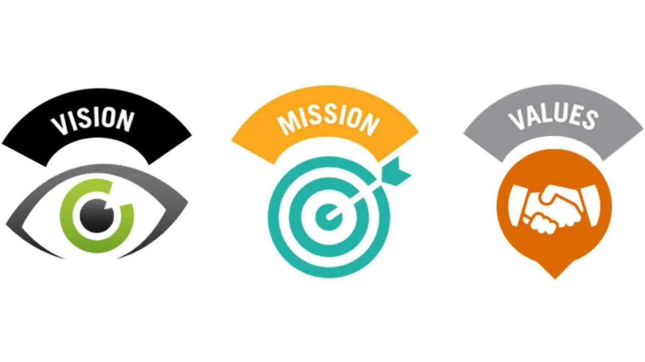 Mission and Values